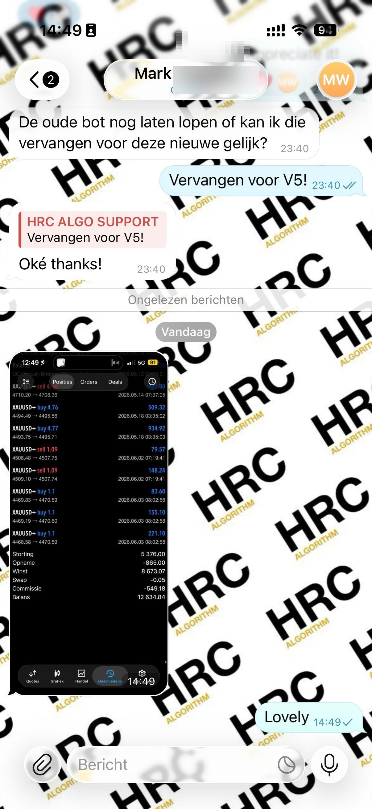 Mark Wiggers Telegram screenshot