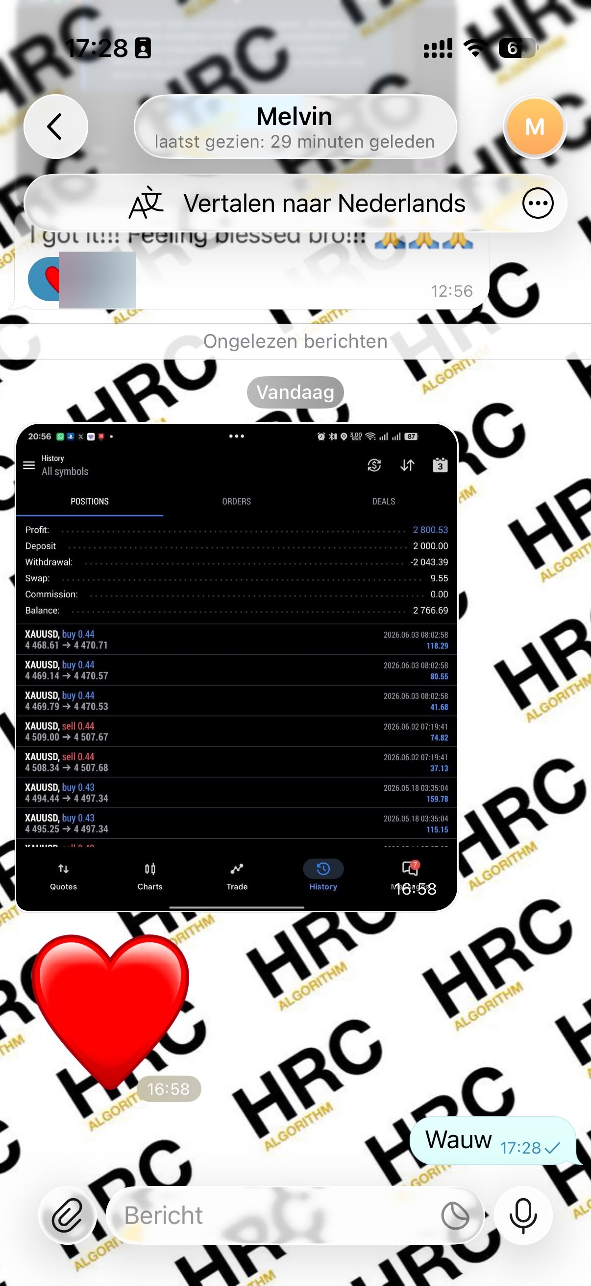 Melvin Telegram screenshot