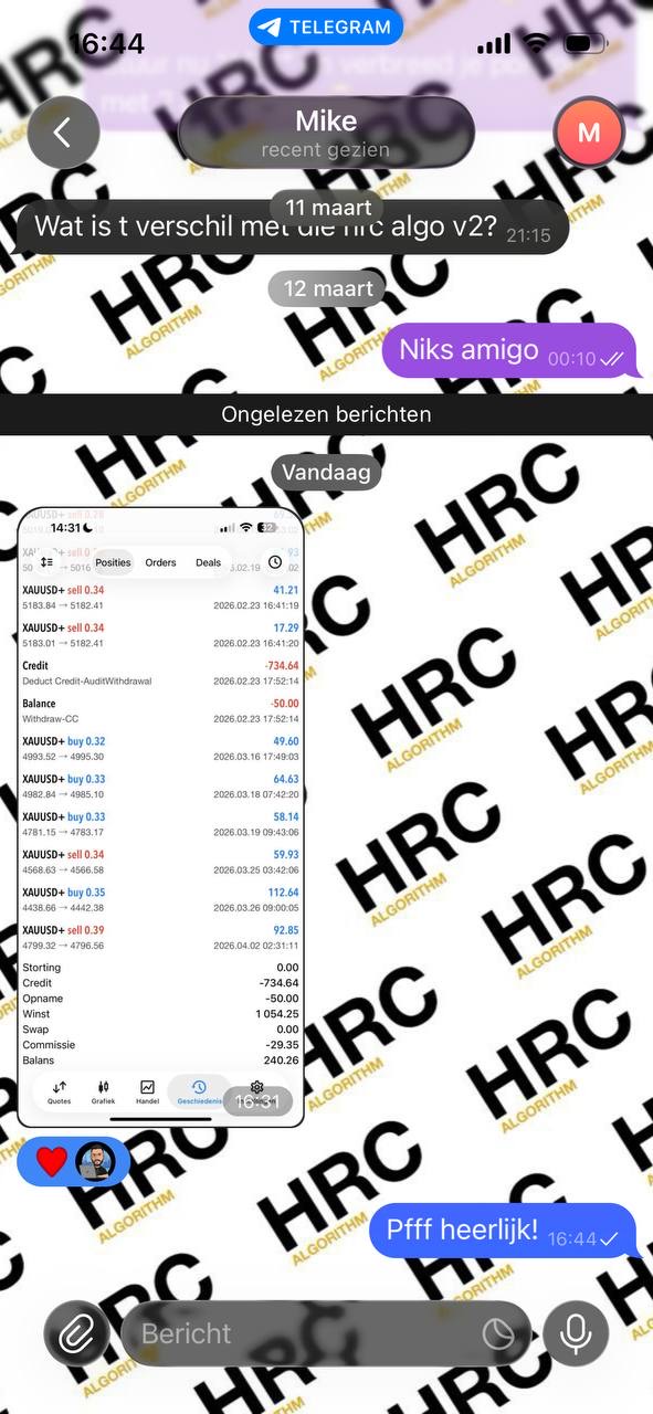 Mike Telegram screenshot